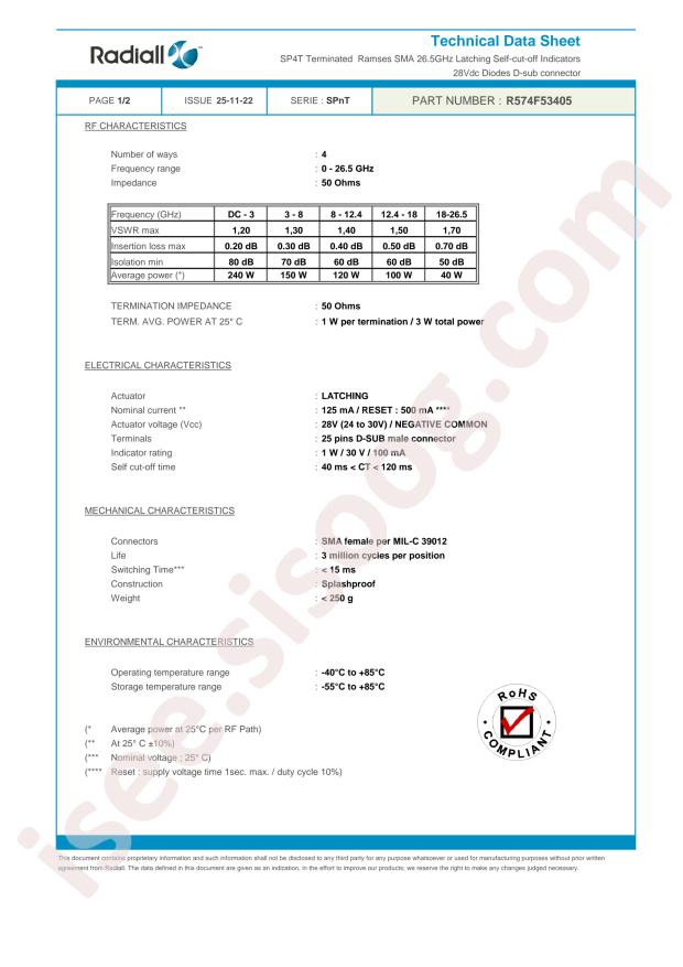 Radiall R574F53405