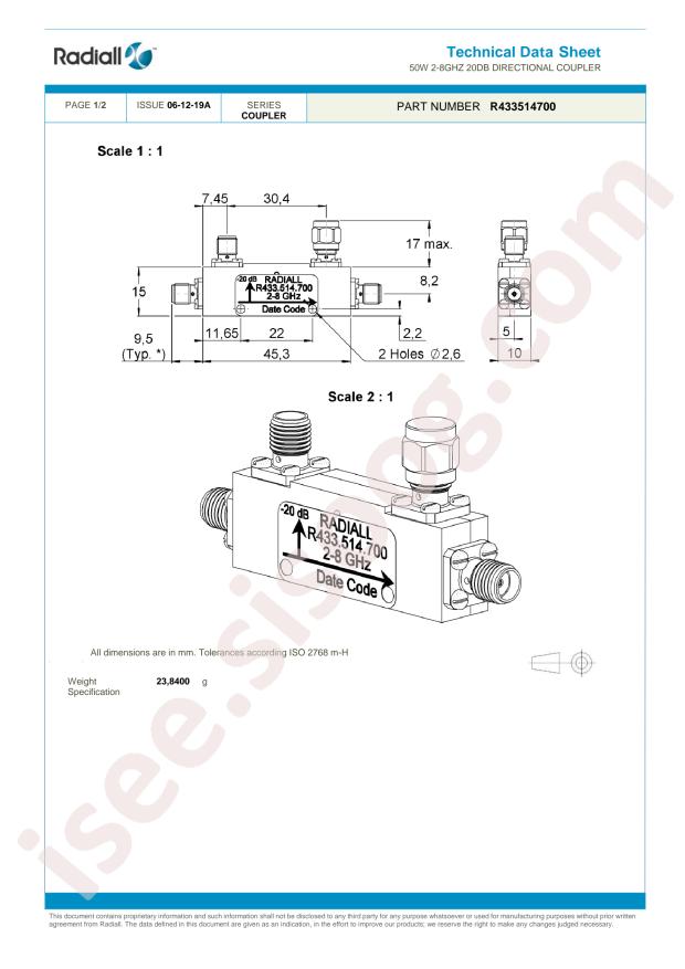 Radiall R585463300