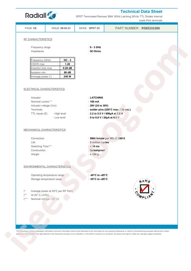Radiall R585333300