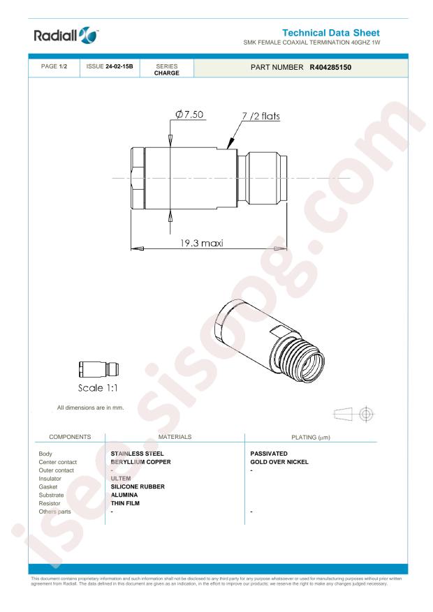 Radiall R573413440