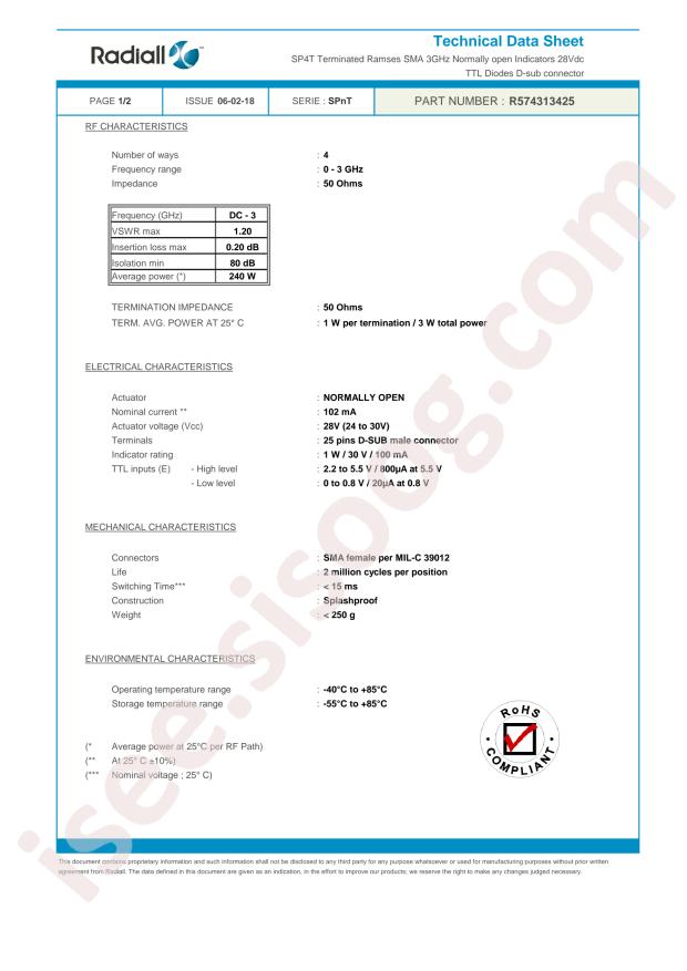 Radiall R574313425