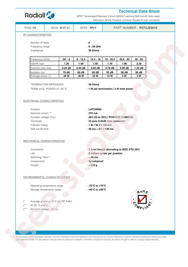 Radiall R574402425