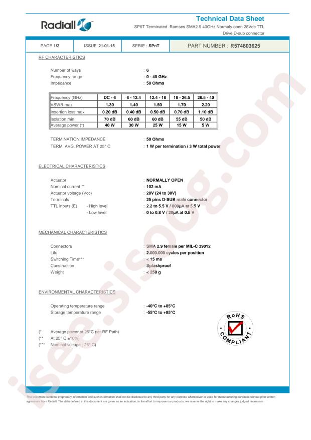 Radiall R574803625