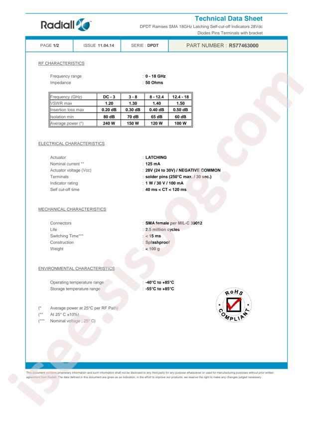 Radiall R577463000