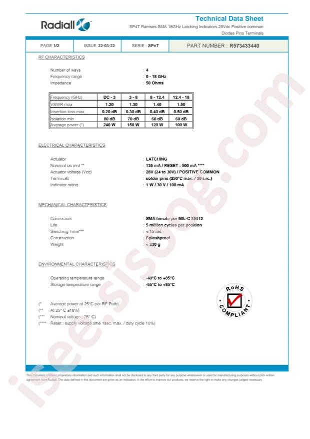 Radiall R573433440