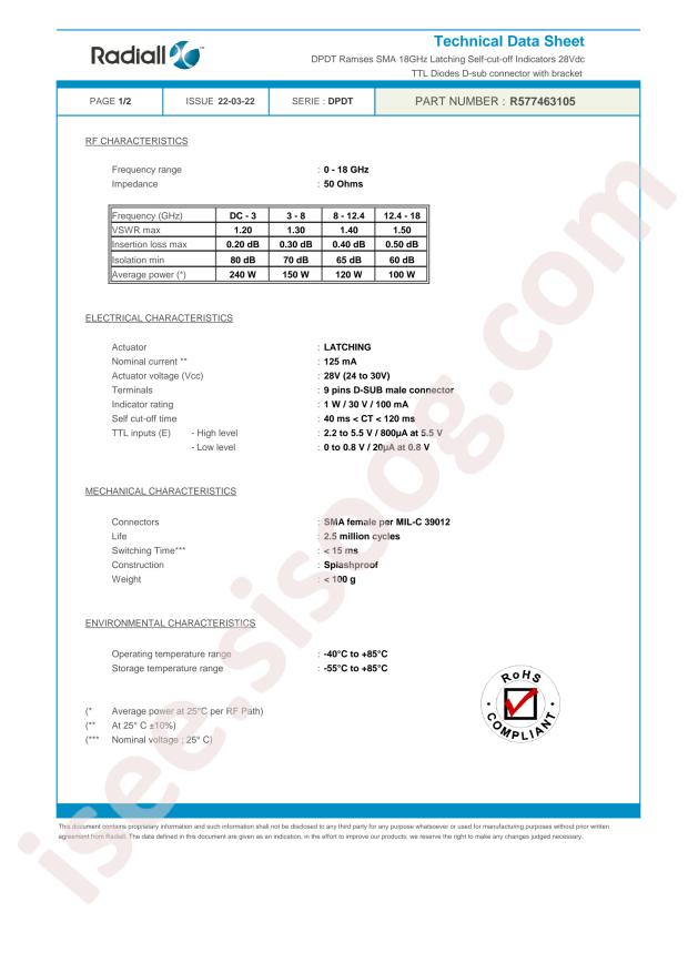 Radiall R577463105