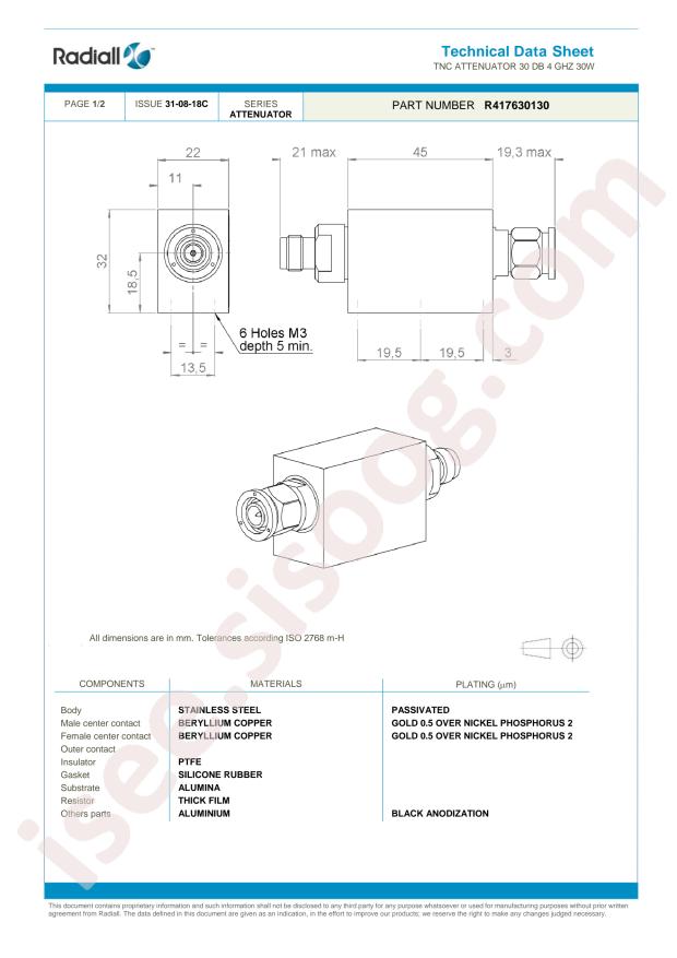 Radiall R574J22400