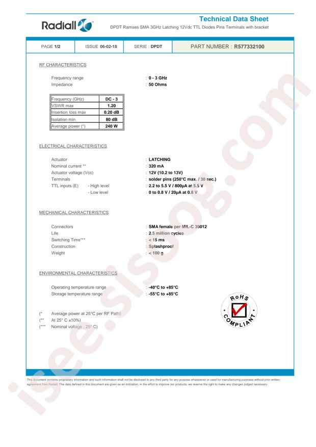 Radiall R577332100