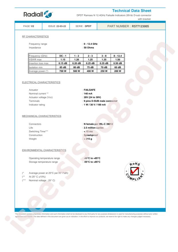 Radiall R577123005