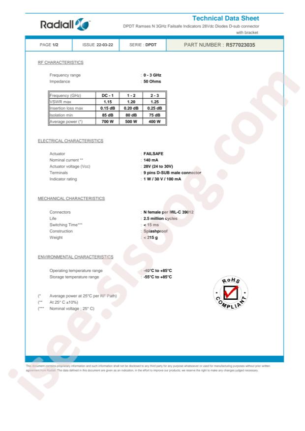 Radiall R577023035