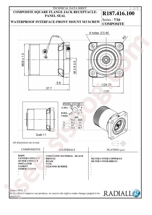 Radiall R595453215