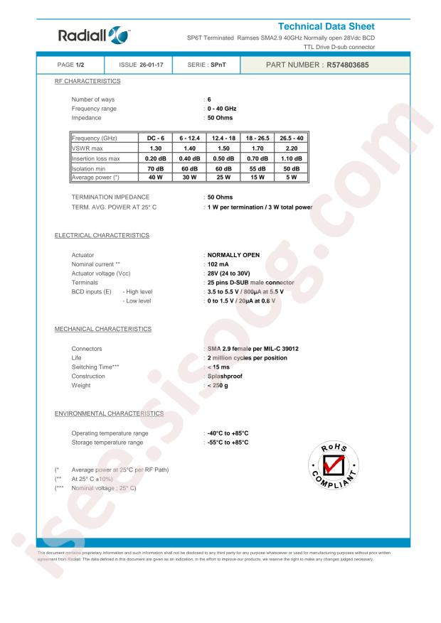 Radiall R574803685