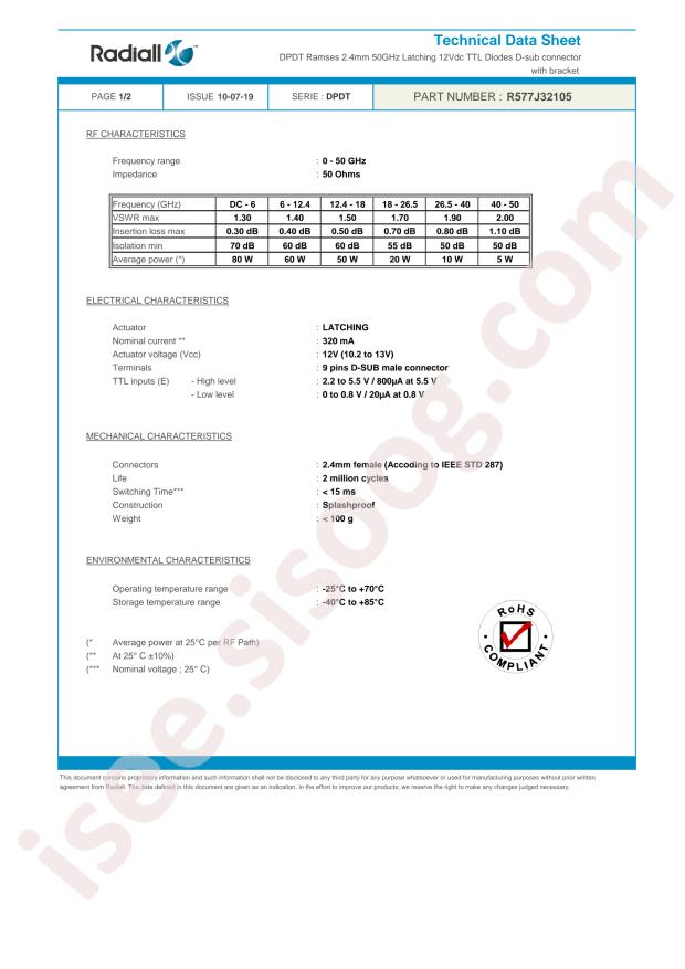 Radiall R577J32105