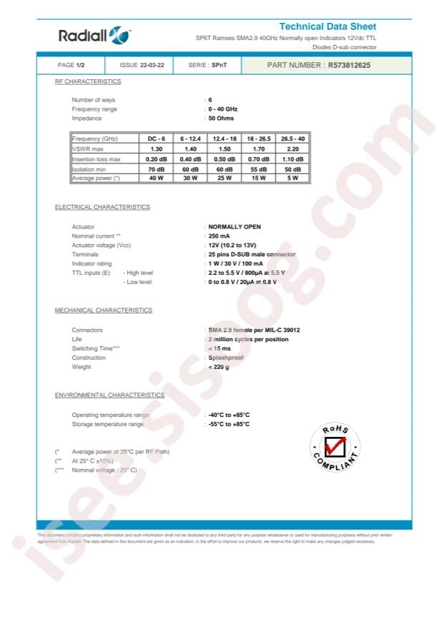 Radiall R573812625