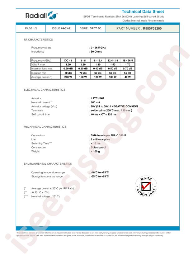 Radiall R585F53200