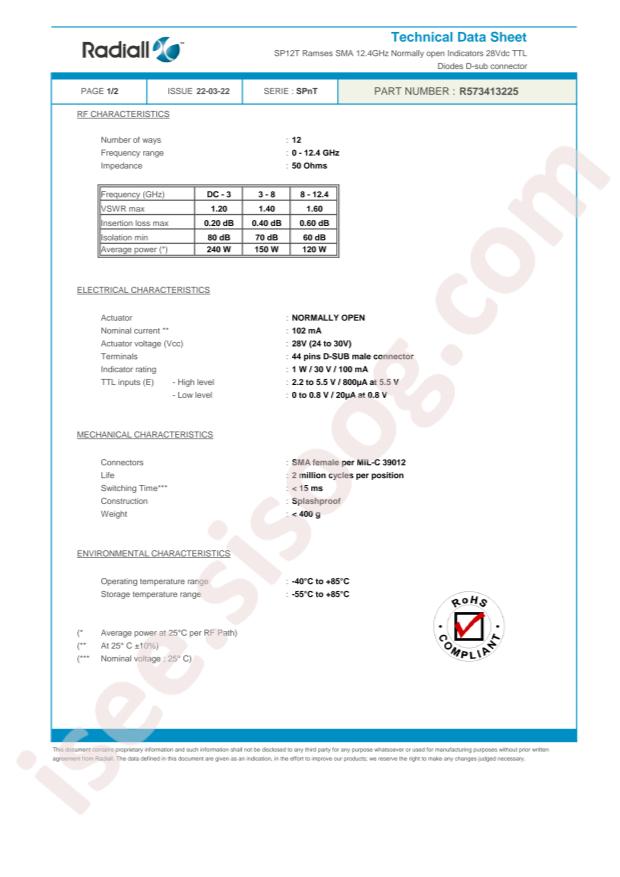 Radiall R573413225