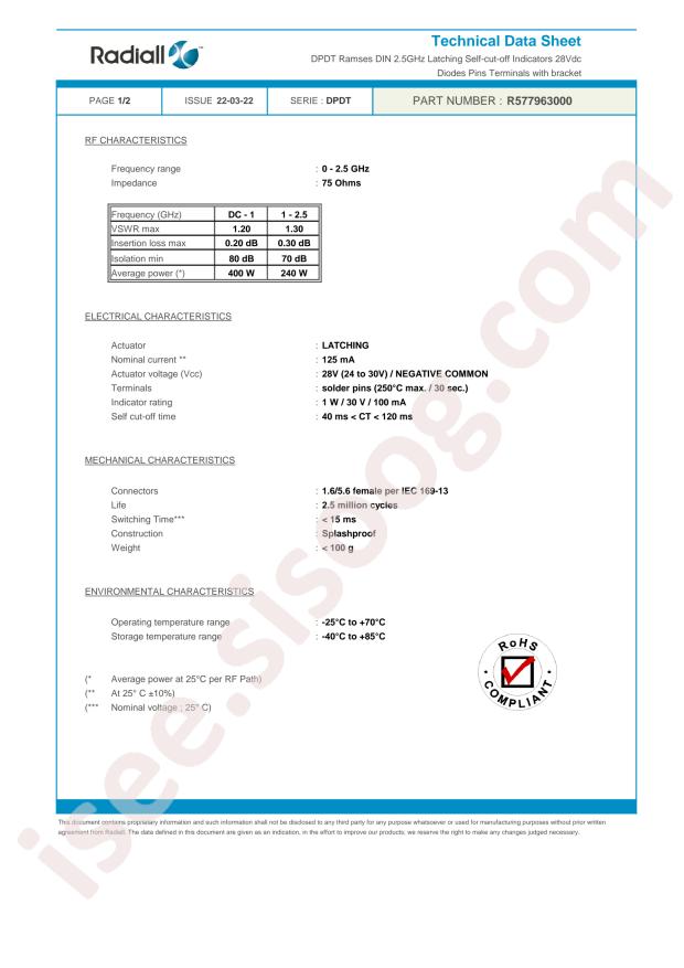 Radiall R577963000