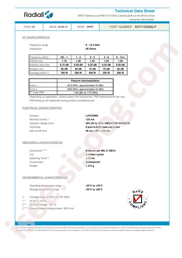 Radiall R577153005LP