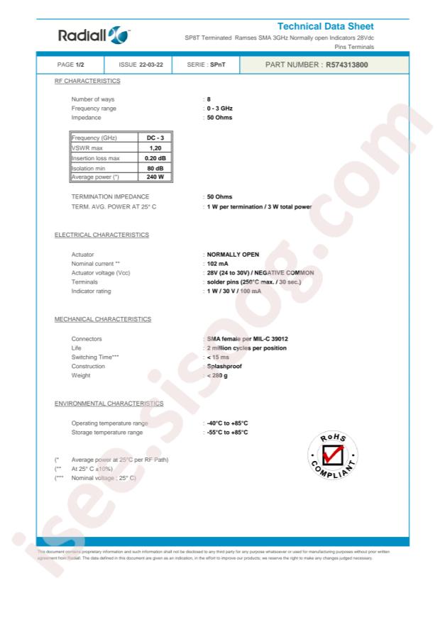 Radiall R574313800