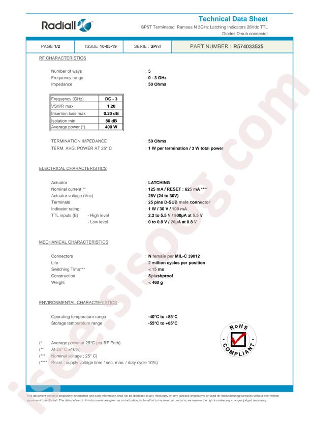 Radiall R574033525