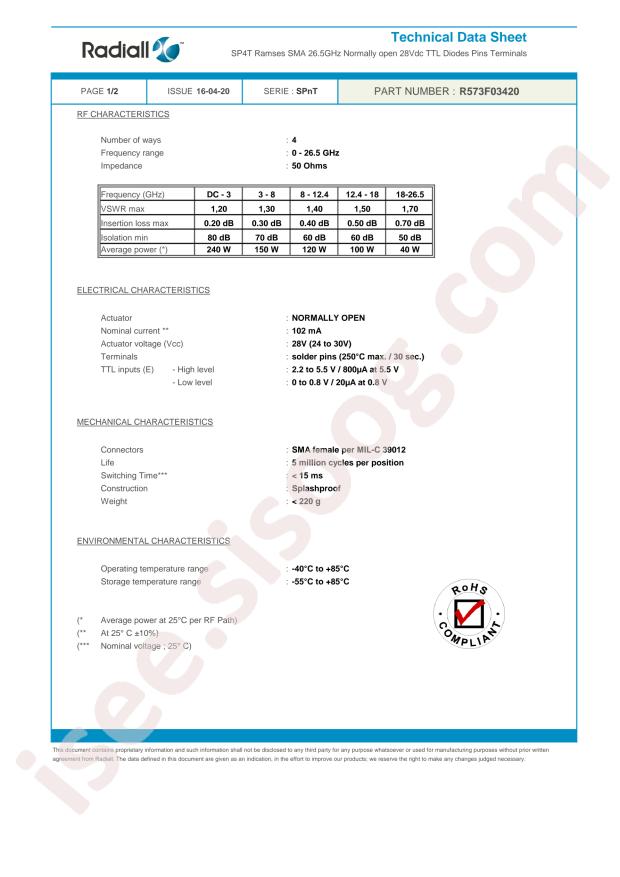 Radiall R573F03420