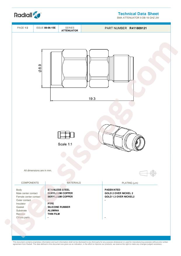 Radiall R577312000