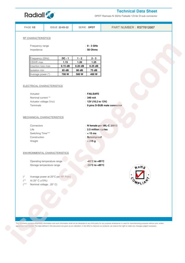 Radiall R577012007