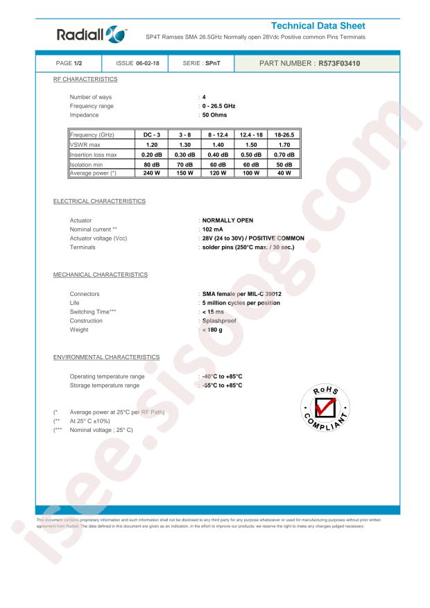 Radiall R573F03410