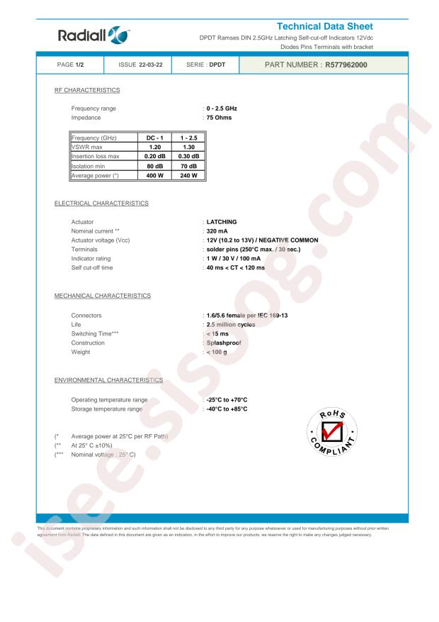 Radiall R577962000