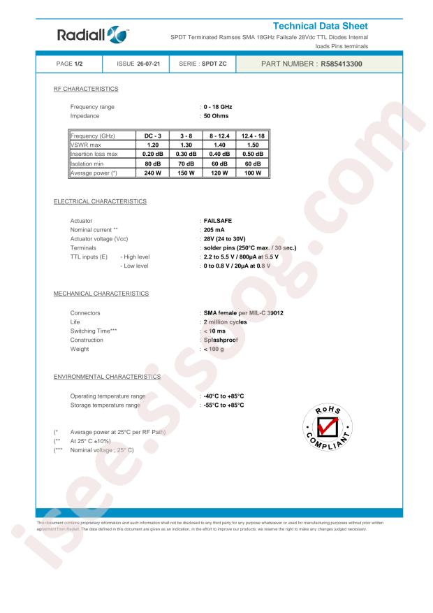 Radiall R585413300