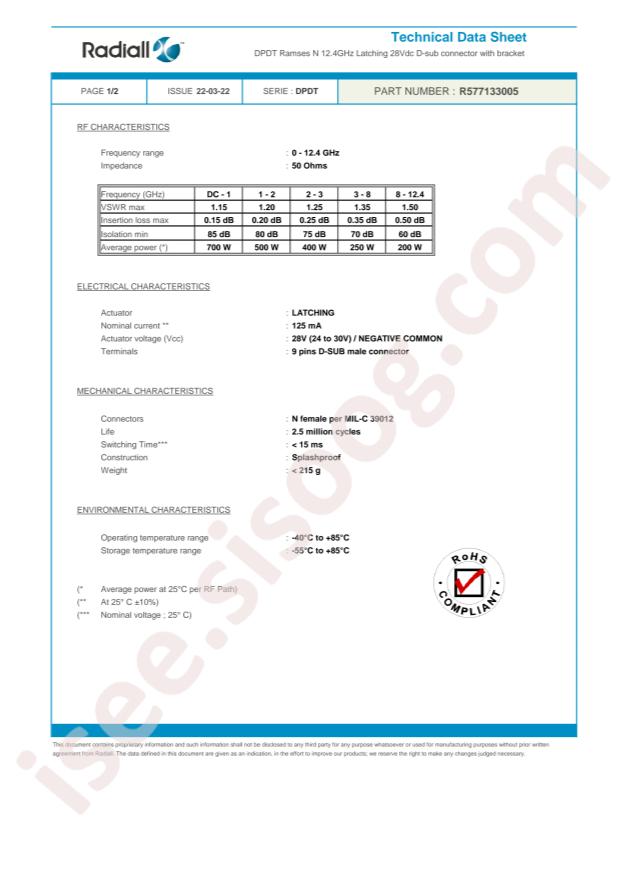 Radiall R577133005