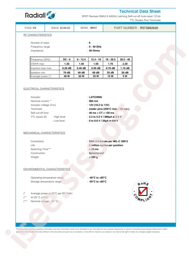 Radiall R573882620