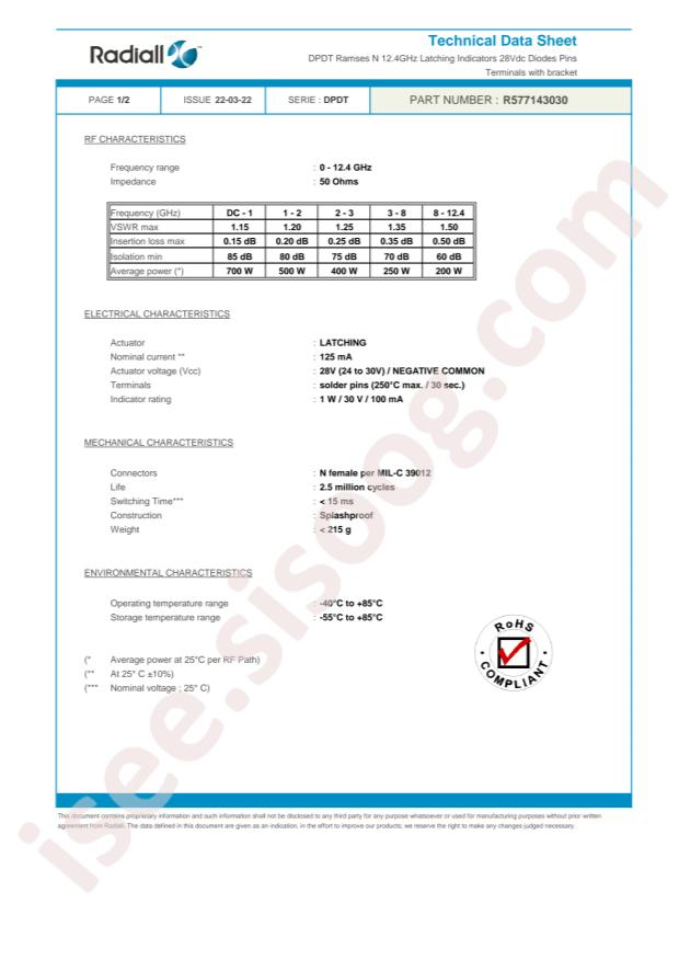 Radiall R577143030