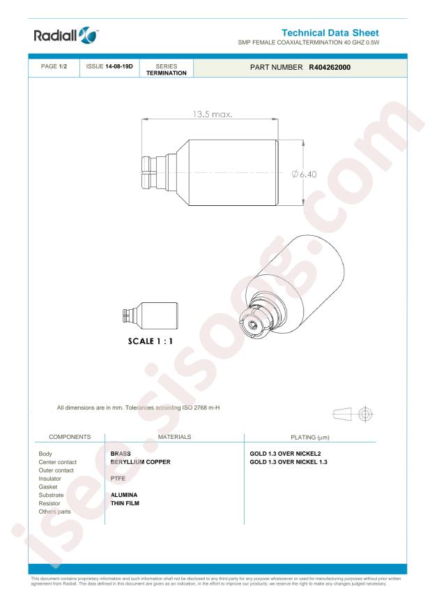 Radiall R577252010