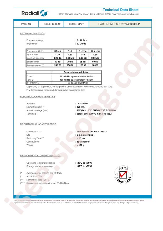 Radiall R577433000LP