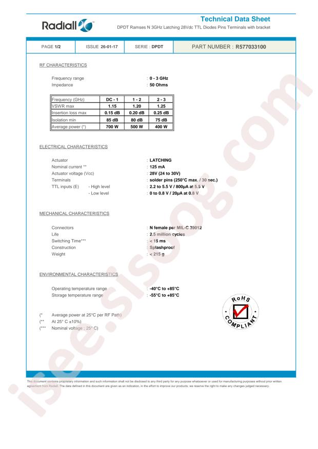Radiall R577033100
