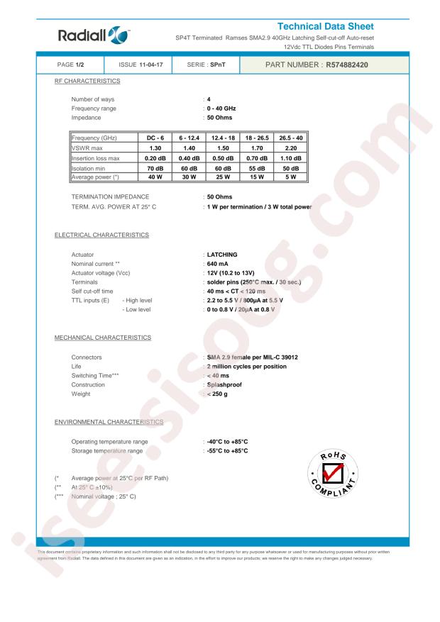 Radiall R574882420