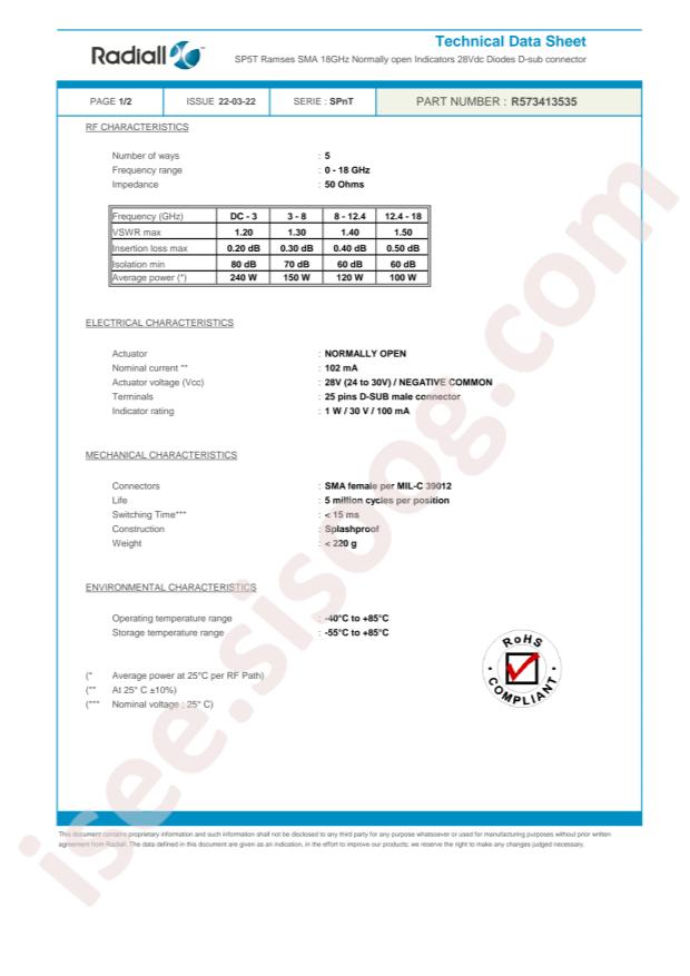 Radiall R574303445