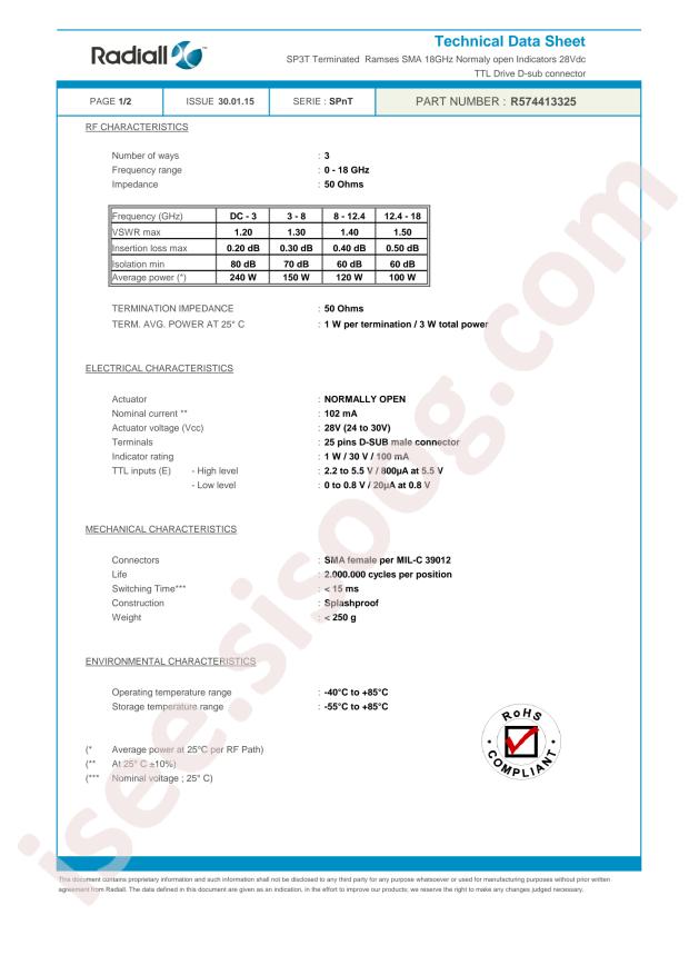Radiall R574413325