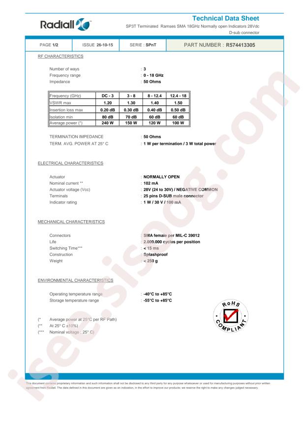 Radiall R574413305