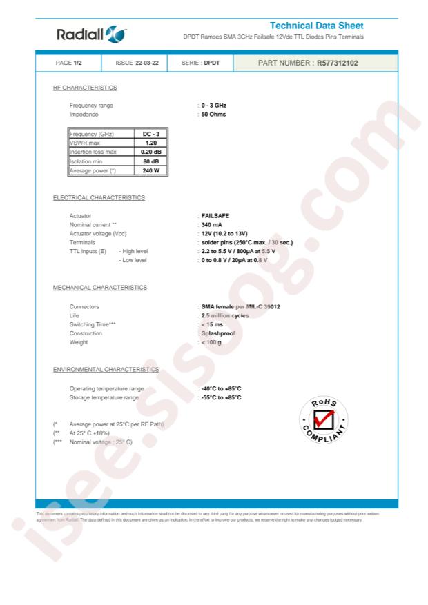 Radiall R577312102