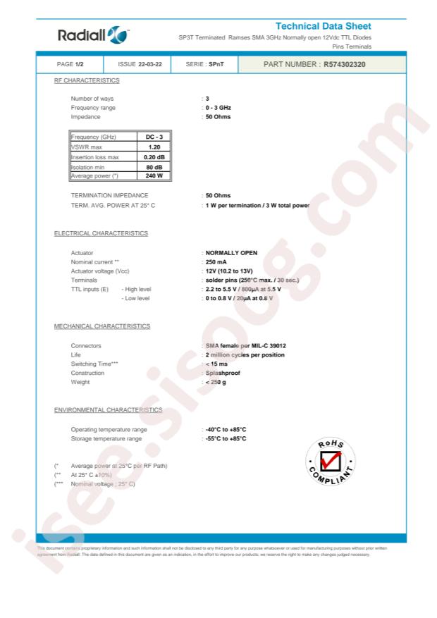 Radiall R574302320