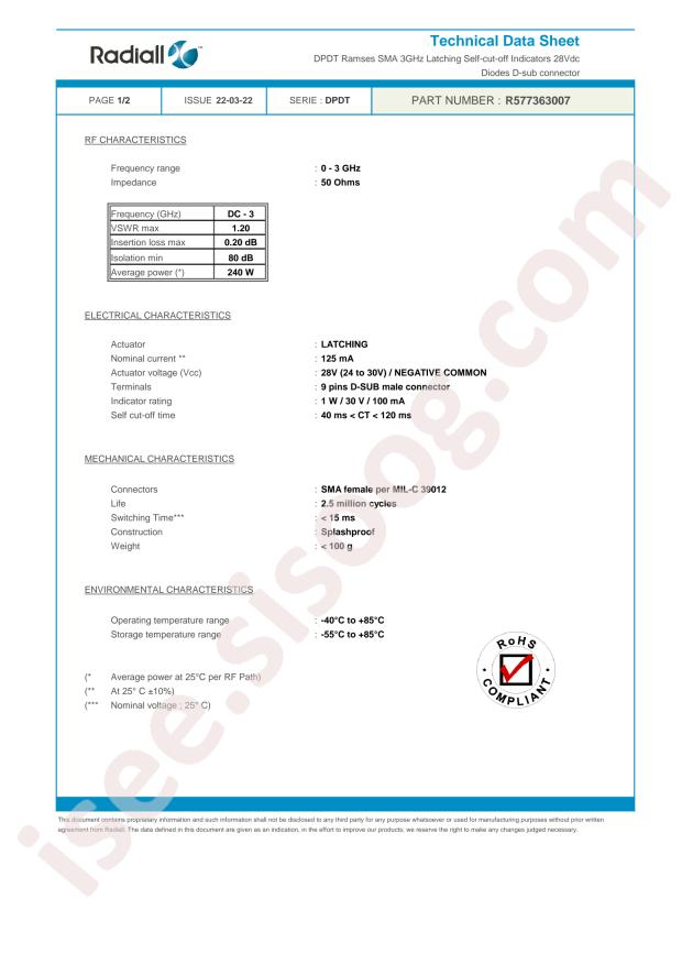 Radiall R577363007