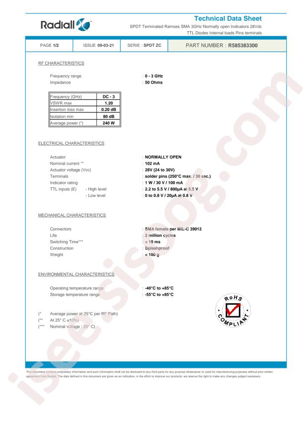 Radiall R585383300