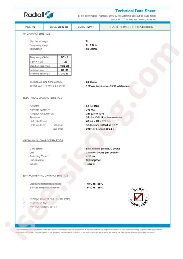 Radiall R574383885