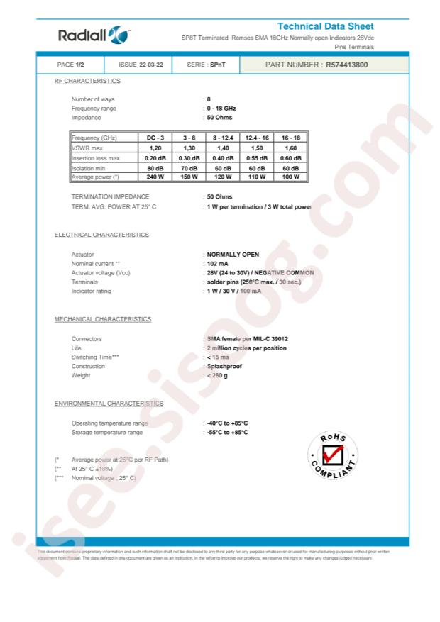 Radiall R574413800
