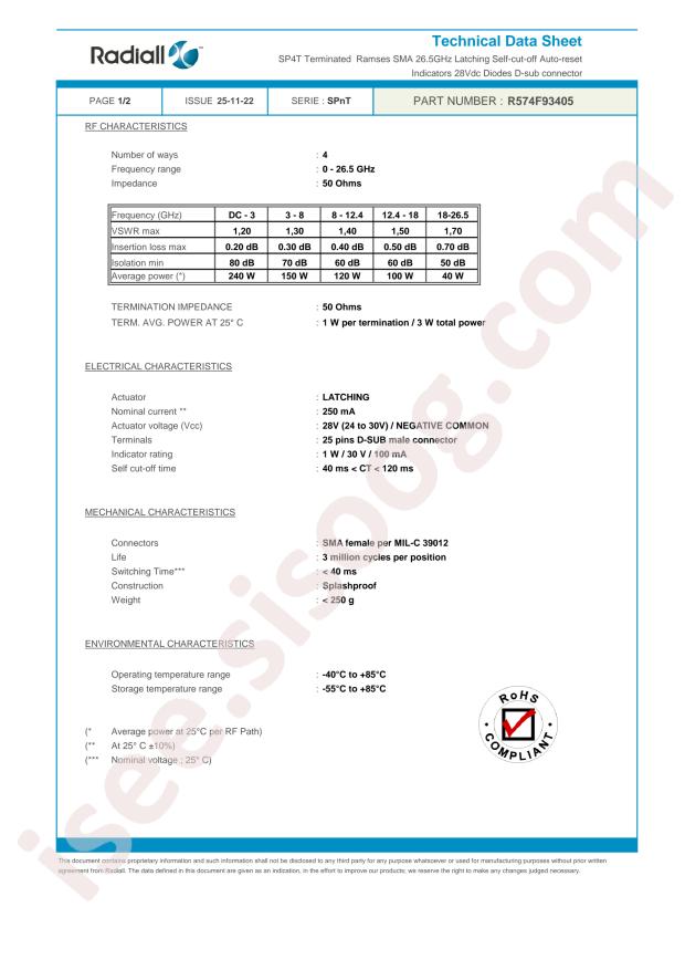 Radiall R574F93405