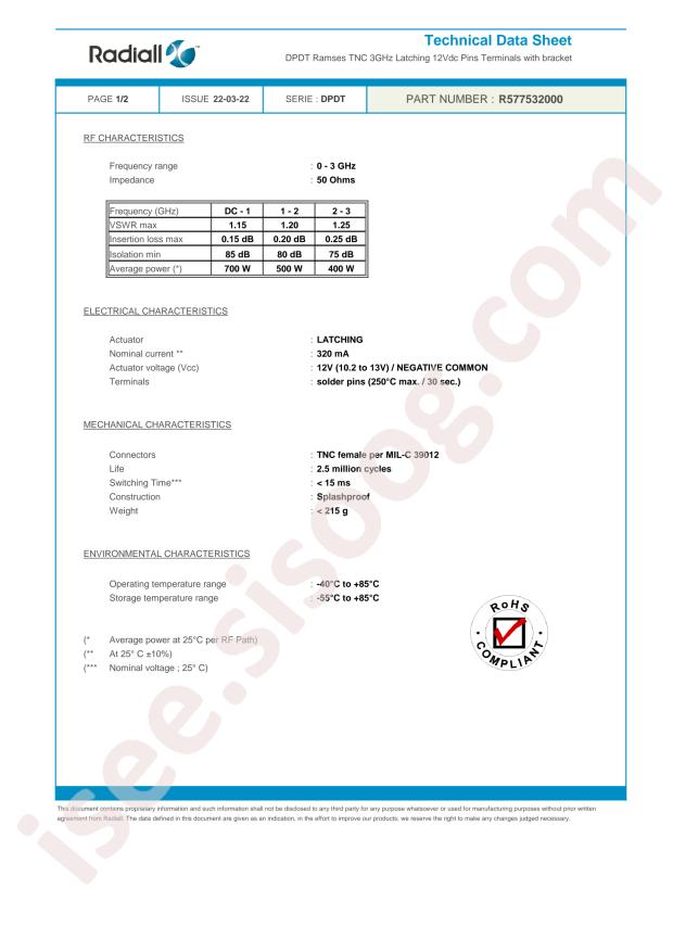 Radiall R577532000