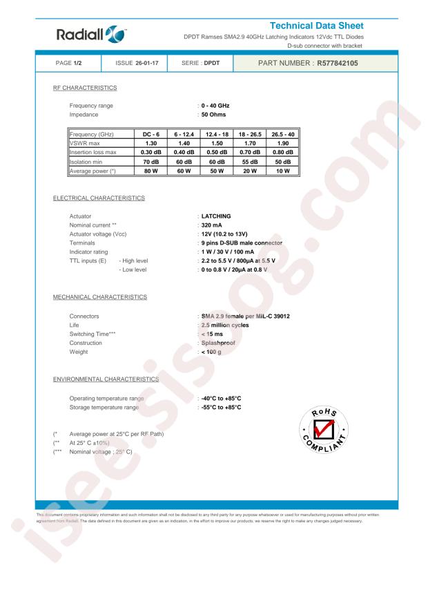 Radiall R577842105