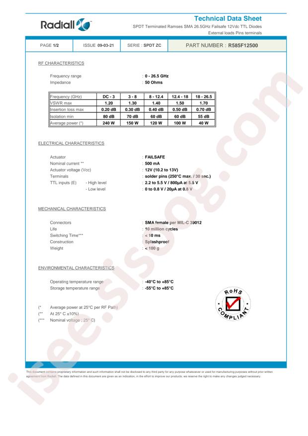 Radiall R585F12500